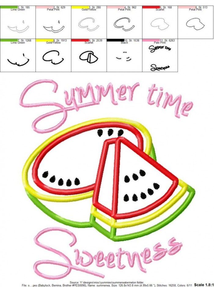 Summer Watermelon - Image 2